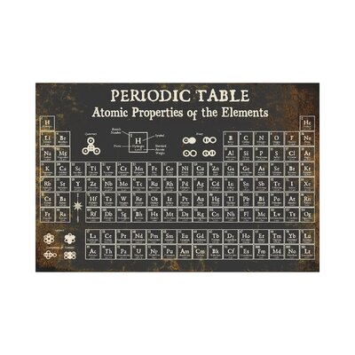 starr chemistry periodic table printable